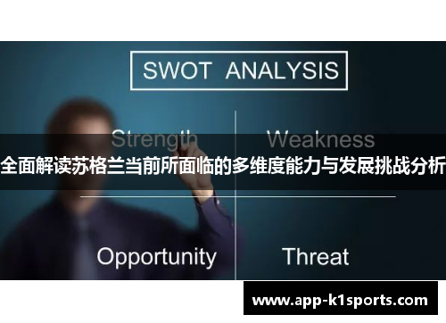 全面解读苏格兰当前所面临的多维度能力与发展挑战分析