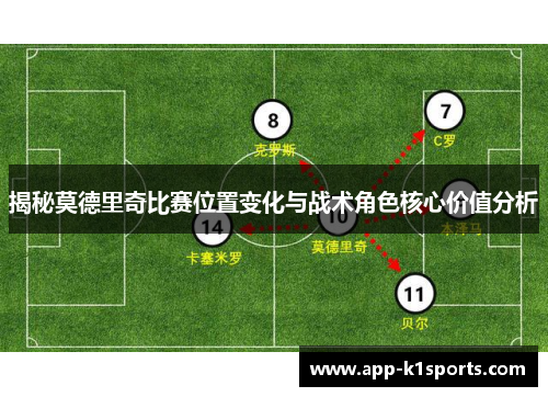 揭秘莫德里奇比赛位置变化与战术角色核心价值分析