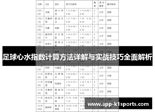 足球心水指数计算方法详解与实战技巧全面解析