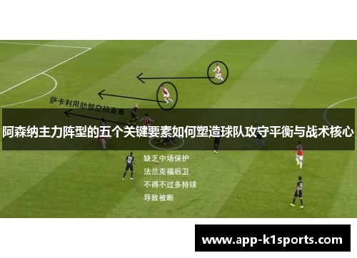 阿森纳主力阵型的五个关键要素如何塑造球队攻守平衡与战术核心
