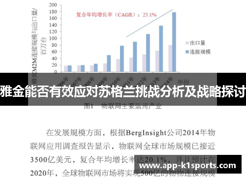 雅金能否有效应对苏格兰挑战分析及战略探讨