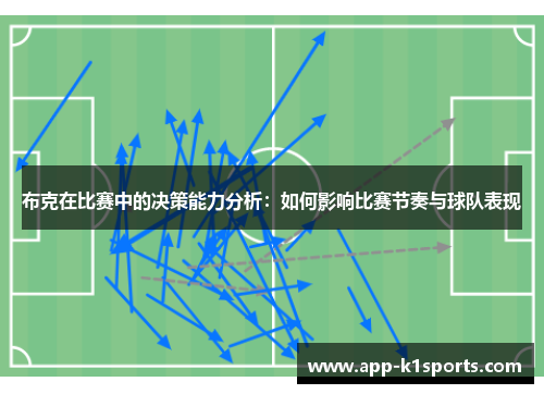 布克在比赛中的决策能力分析：如何影响比赛节奏与球队表现