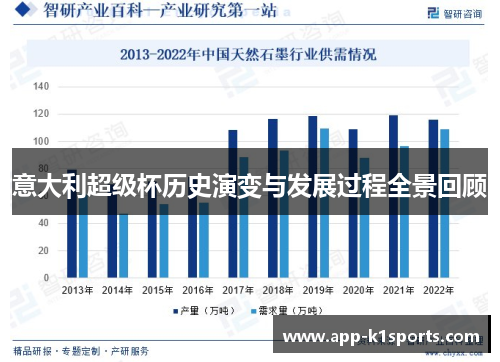 意大利超级杯历史演变与发展过程全景回顾