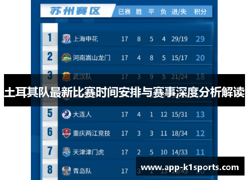 土耳其队最新比赛时间安排与赛事深度分析解读