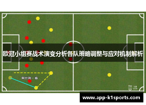 欧冠小组赛战术演变分析各队策略调整与应对机制解析