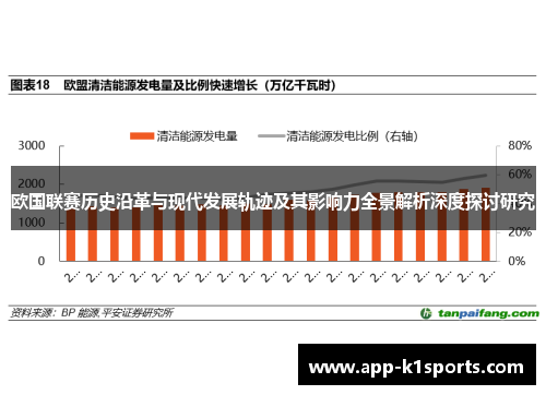欧国联赛历史沿革与现代发展轨迹及其影响力全景解析深度探讨研究