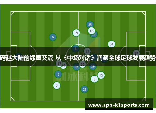 跨越大陆的绿茵交流 从《中场对话》洞察全球足球发展趋势
