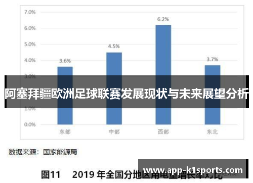 阿塞拜疆欧洲足球联赛发展现状与未来展望分析