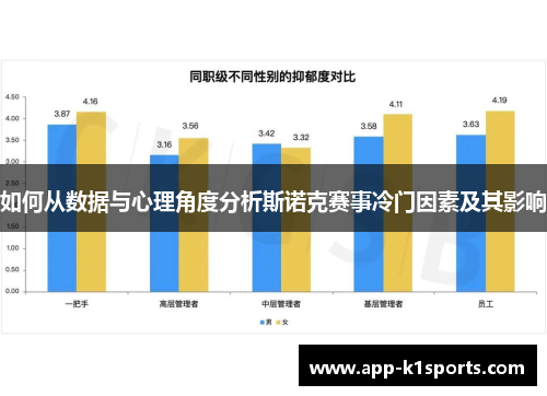 如何从数据与心理角度分析斯诺克赛事冷门因素及其影响