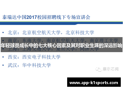 年轻球员成长中的七大核心因素及其对职业生涯的深远影响 年轻球员成长中的七大核心因素及其对职业生涯的深远影响