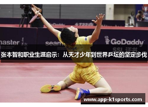 张本智和职业生涯启示:从天才少年到世界乒坛的坚定步伐 张本智和职业生涯启示:从天才少年到世界乒坛的坚定步伐