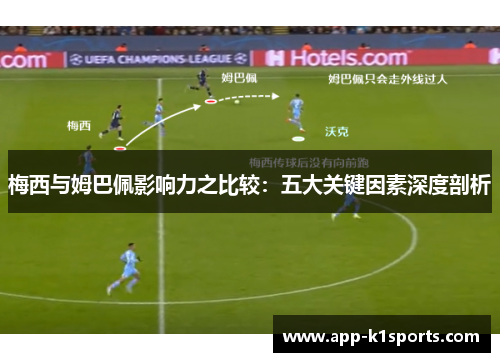 梅西与姆巴佩影响力之比较：五大关键因素深度剖析