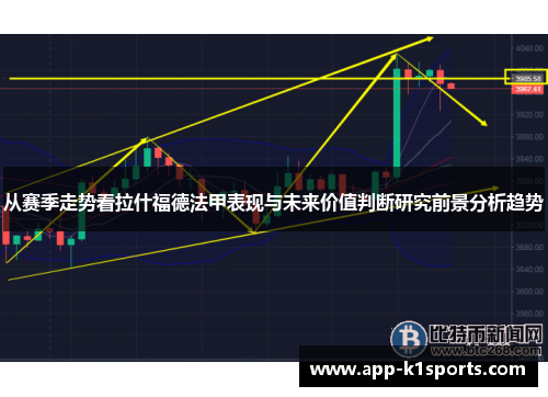 从赛季走势看拉什福德法甲表现与未来价值判断研究前景分析趋势 从赛季走势看拉什福德法甲表现与未来价值判断研究前景分析趋势