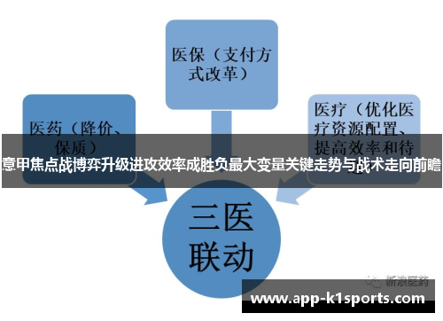 意甲焦点战博弈升级进攻效率成胜负最大变量关键走势与战术走向前瞻 意甲焦点战博弈升级进攻效率成胜负最大变量关键走势与战术走向前瞻