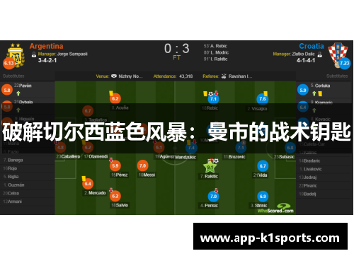 破解切尔西蓝色风暴：曼市的战术钥匙